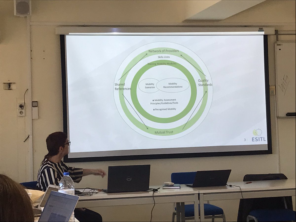 NETINVET tweet media