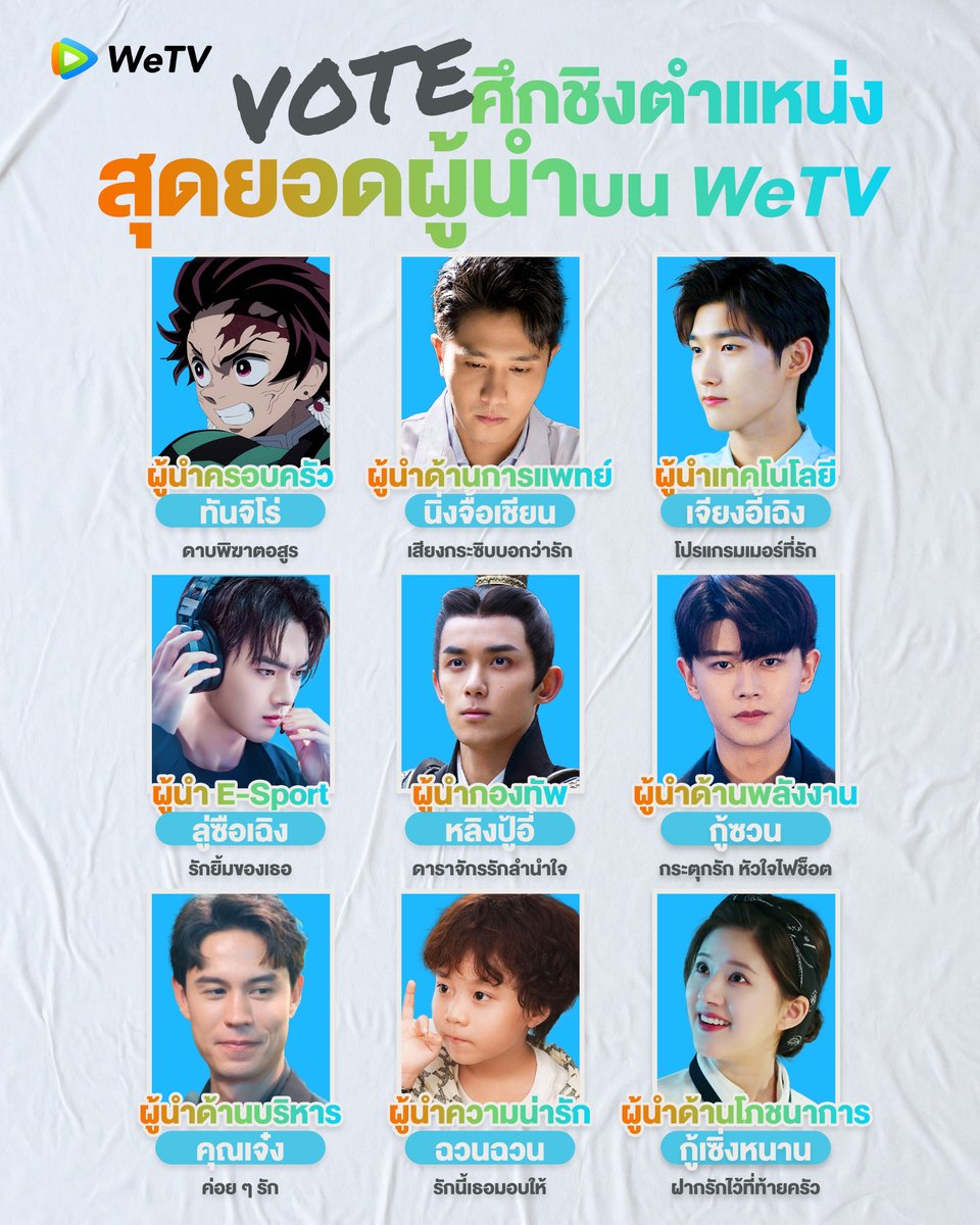 WeTVThailand's tweet photo. ศึกชิงตำแหน่งสุดยอดผู้นำบน WeTV 🔥
ใครคือผู้นำที่โดนใจคุณที่สุด!?
#WeTVth
#WeTVดีต่อใจ https://t.co/tOrOOqWpOL