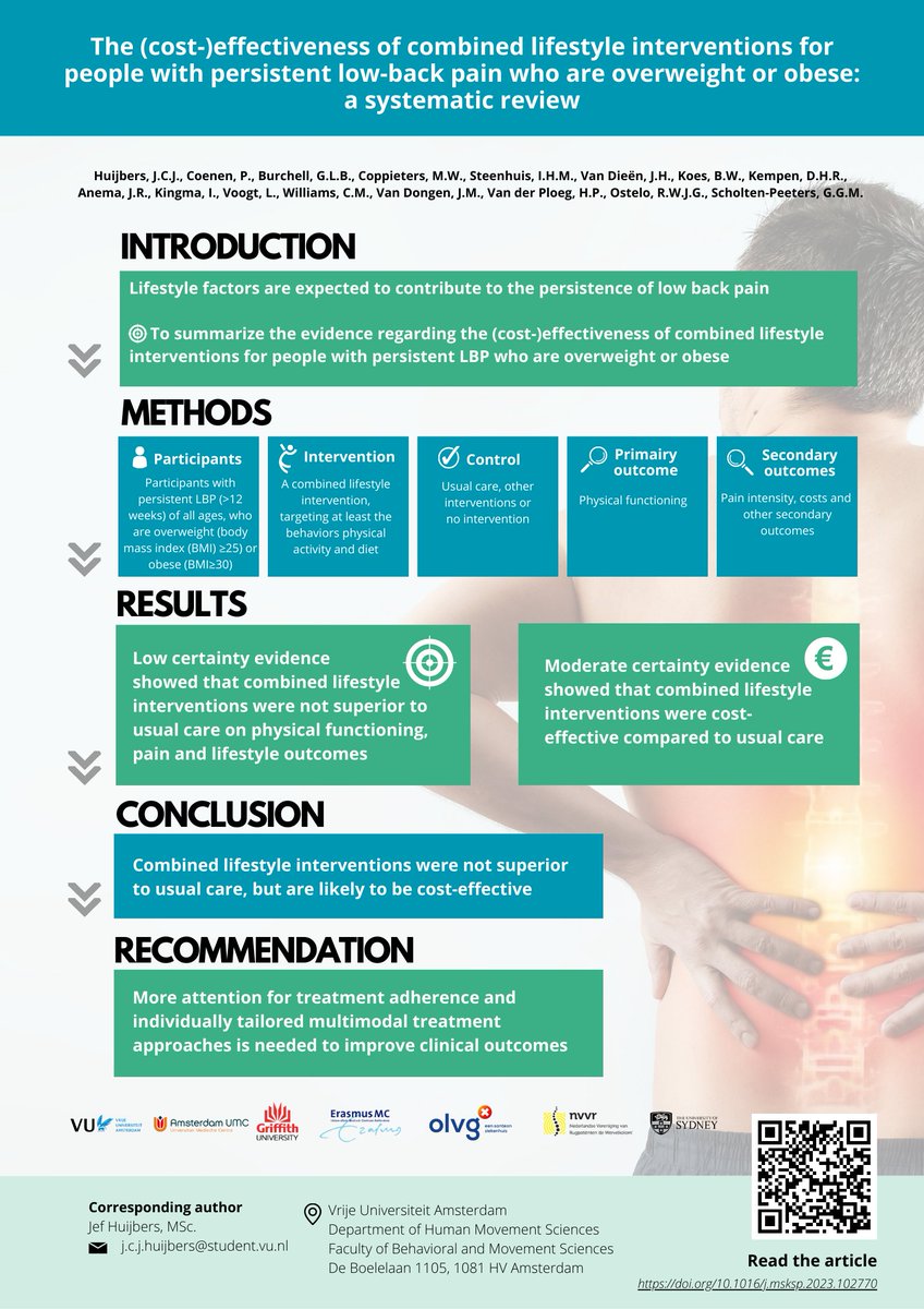 I am pleased to announce that our systematic review on the (cost-)effectiveness of combined lifestyle interventions for people with persistent low-back pain who are overweight or obese has been published.

Open access available: linkinghub.elsevier.com/retrieve/pii/S…
1/2