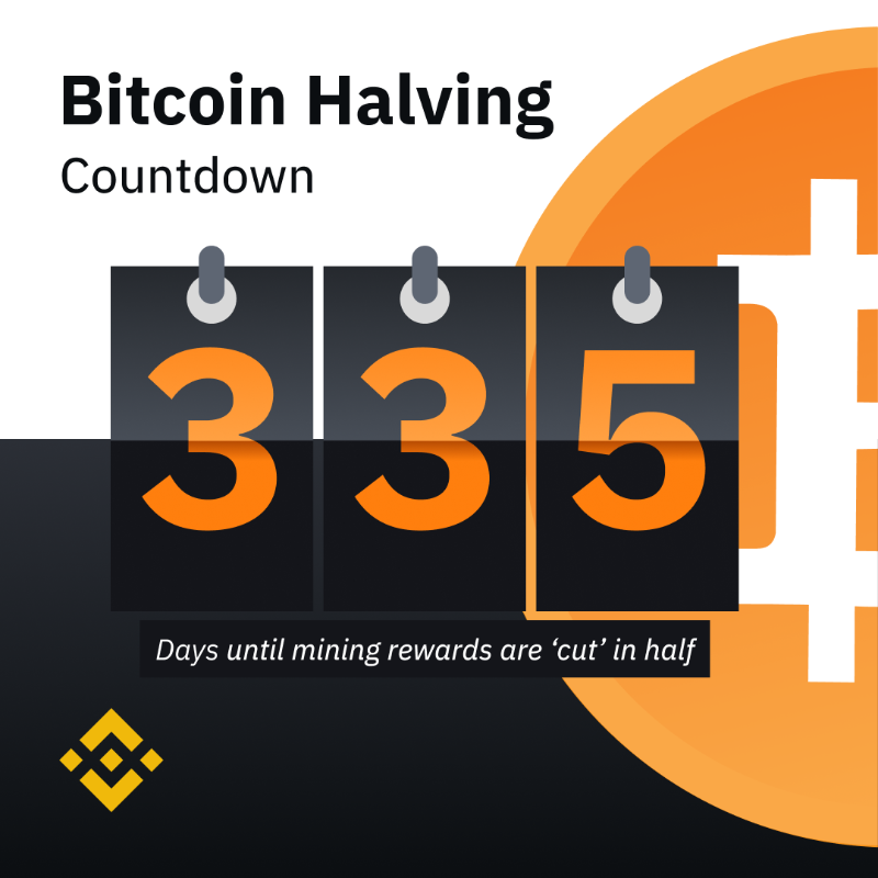 binance's tweet photo. Less than 1 year until the next #Bitcoin halving!

These events reduce the rate at which new coins are created through mining, by halving the rewards.

There are currently 1.63 million #BTC left to mine, approximately 8% of the eventual 21 million total supply.