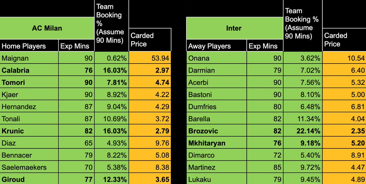 The Card Dealer on Twitter "TOMORI 4/1 🔥"
