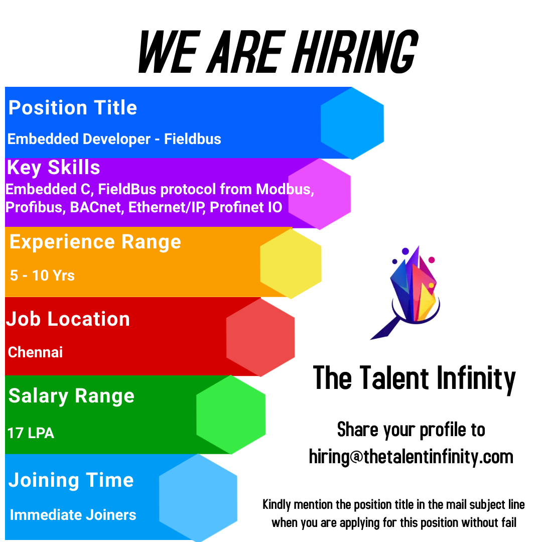 TalentInfinity2's tweet image. #embeddedc #fieldbus #protocol #modbus #profibus #bacnet #ethernet #ip #profinet #io #jobs #wearehiring #TalentInfinity #hiringtalent #hiringteam #recuitment #recuitmentalert #openings #jobopportunities #jobopenings #jobsalert #Talentacquisition #hiring #jobsearch