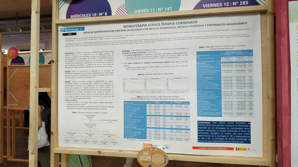 Resultados de #BIOBADASER. Datos de práctica clínica #RealWorldEvidence Terapia combinada versus monoterapia. #SER2023