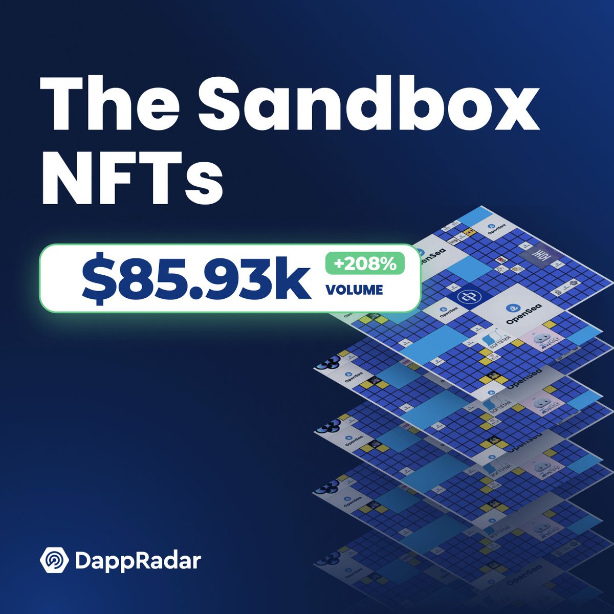 DappRadar tweet media