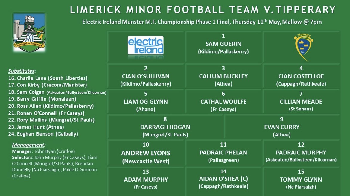 LimerickCLG's tweet photo. Limerick minor football team and match panel to face Tipperary in the Electric Ireland Minor Football Phase 1 Final on this Thursday evening May 11th at 7pm in Mallow is released https://t.co/CnyP0NZF0L