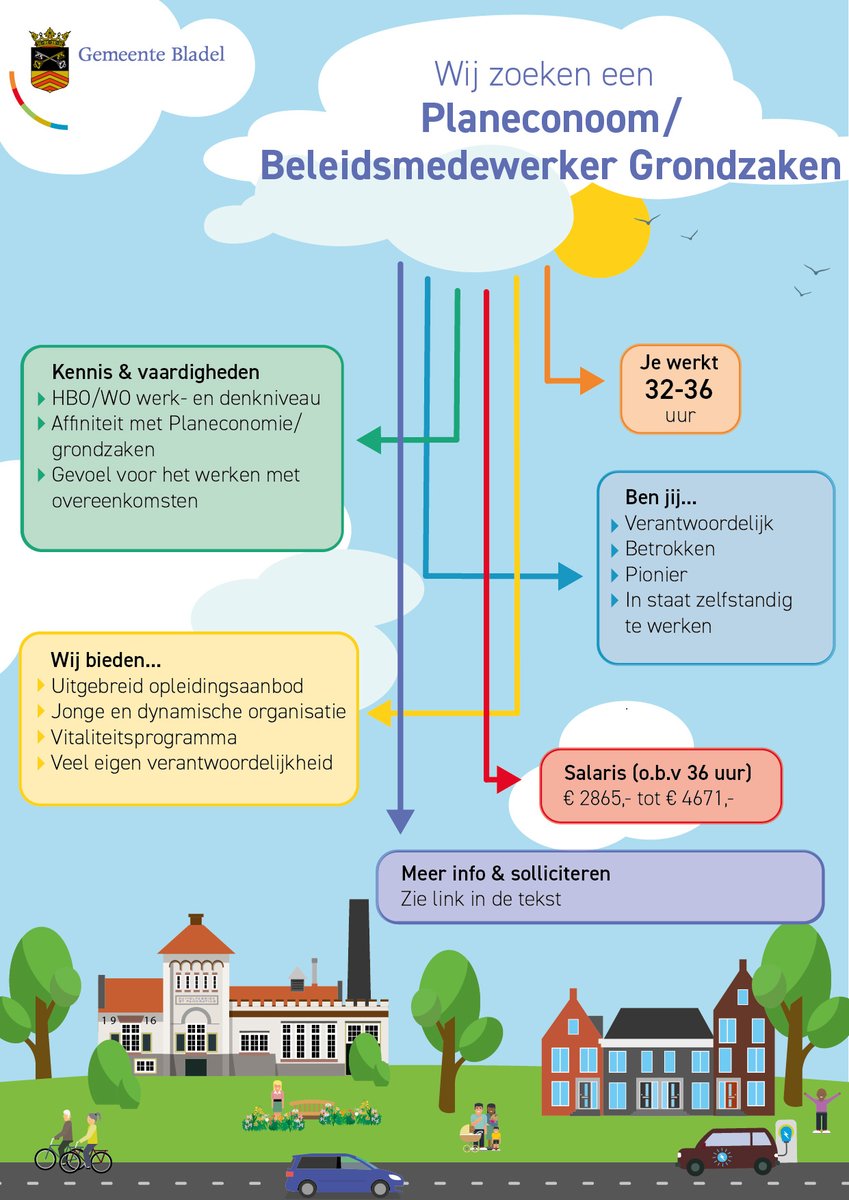 Wij zijn op zoek naar een Planeconoom / Beleidsmedewerker Grondzaken. Ben jij of ken jij de juiste persoon? Solliciteer dan via tinyurl.com/5n95csjw.