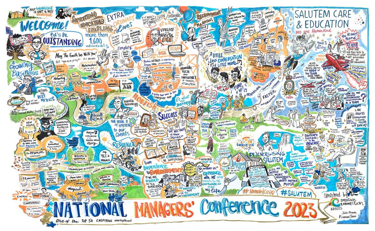 CreativeConnection tweet media