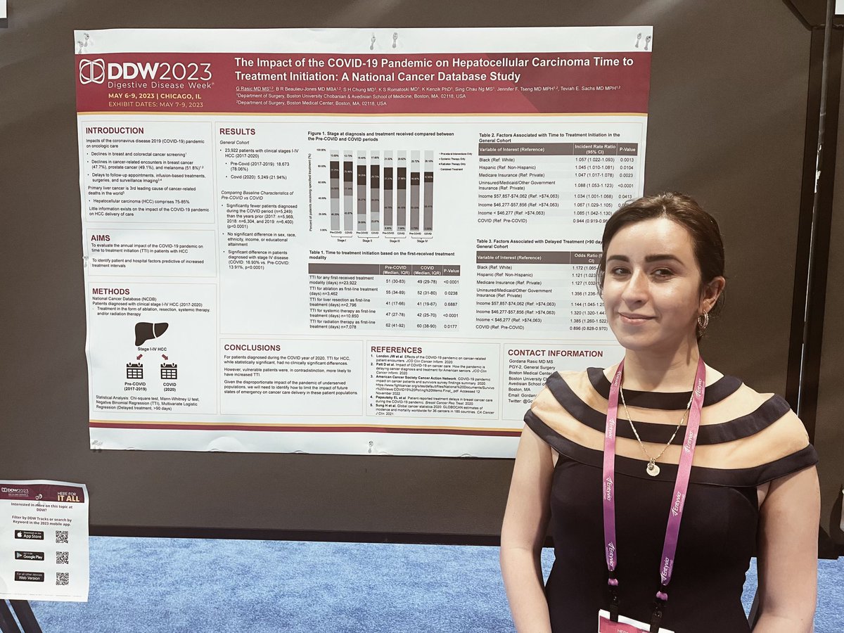 Priyanka V. Chugh MD, MS tweet media