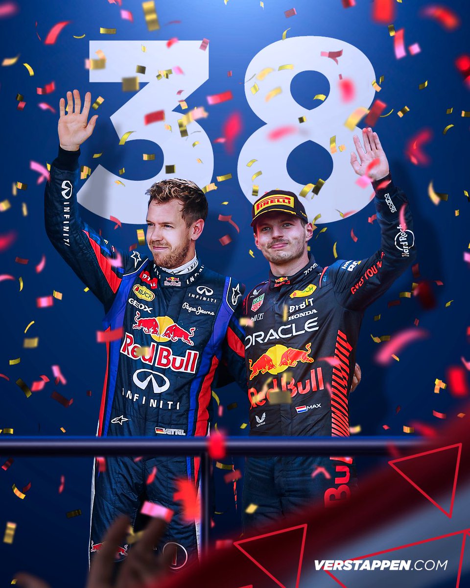 Max Verstappen tweet media