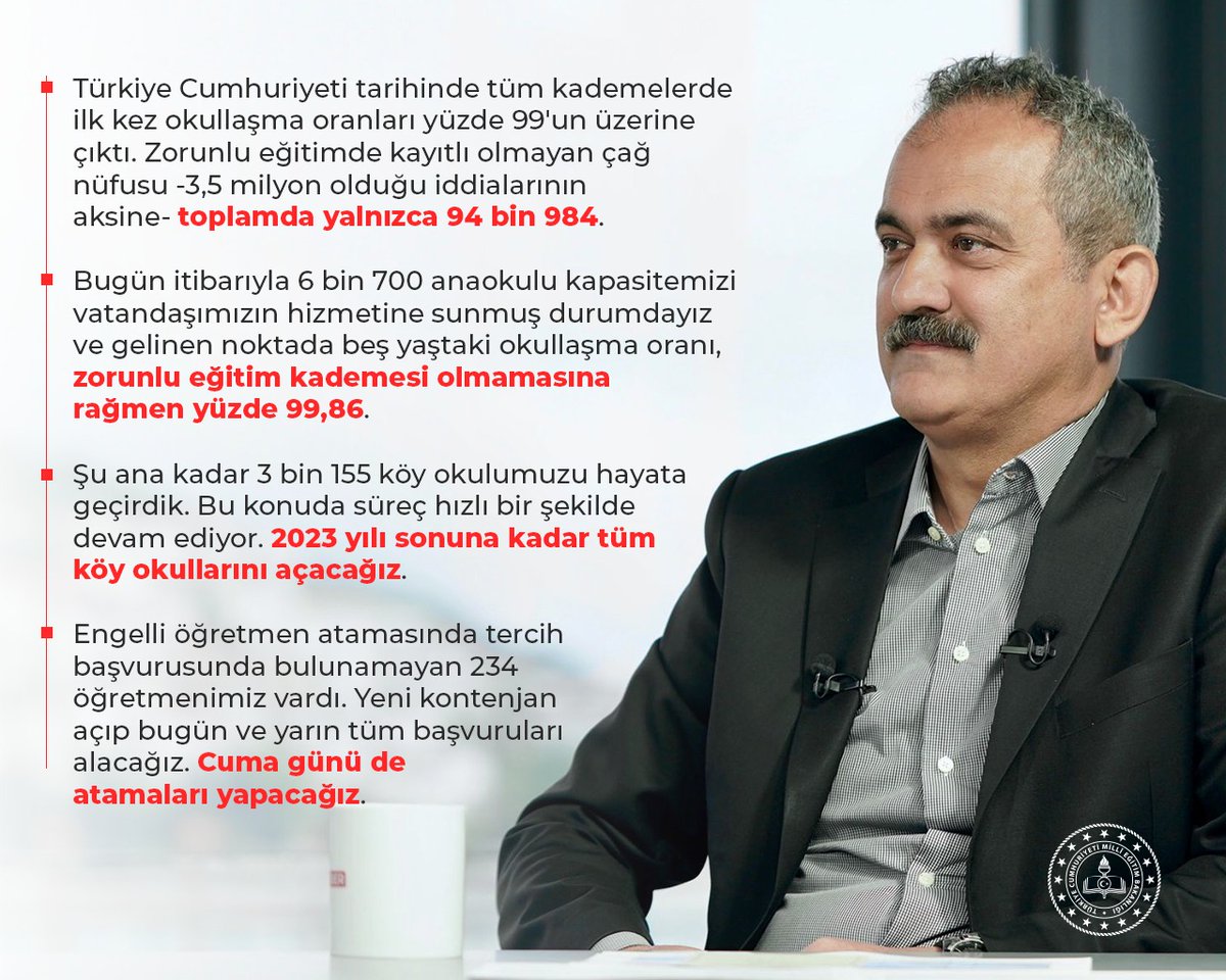 Bakanımız <a href="/prof_mahmutozer/">Mahmut Özer</a>, TRT HABER canlı yayınında gündeme ilişkin önemli açıklamalarda bulundu.

👉meb.ai/ULLMQHJ