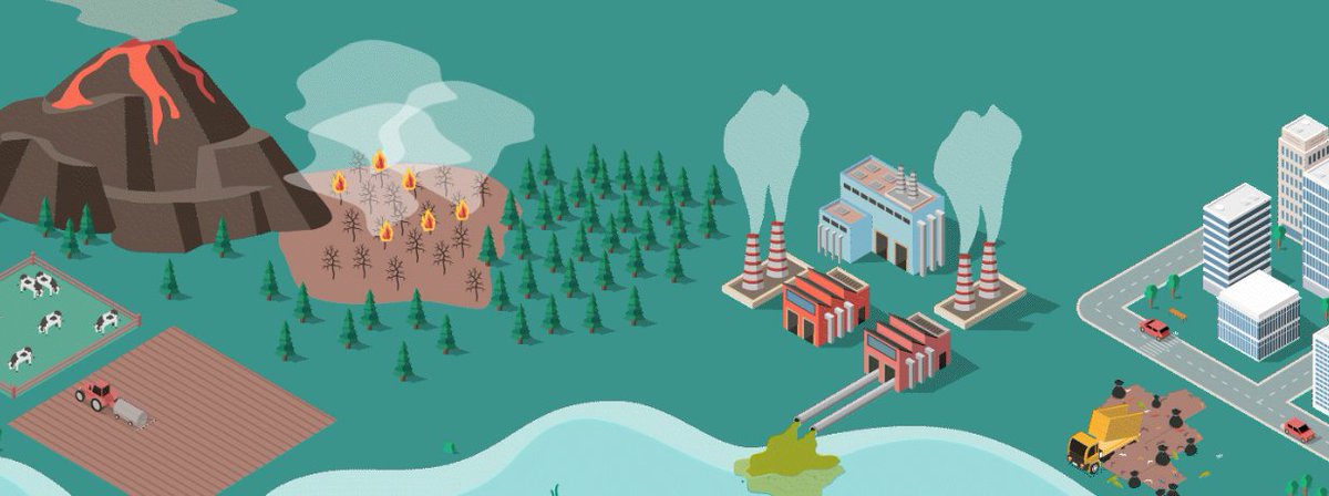 New interactive and immersive #IARCWCR #elearning module on "Research on Pollution and Cancer". 
Dive in to learn more! learning.iarc.fr/wcr/courses/mo…