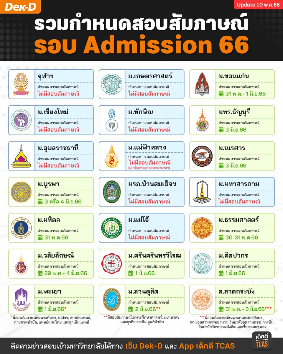 รวมกำหนดการสอบสัมภาษณ์ #TCAS66 รอบ Admission ของมหาวิทยาลัยต่างๆ ปีนี้ครับ #dek66