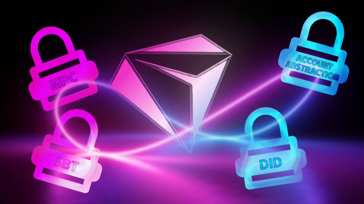 Transi #SBT+#DID combines account abstraction and multi party computation that make up your traits, features, and achievements, multiple authentication, simplifying your login method and reducing the security of your private key loss.
#SocialFi #web3 #Crypto