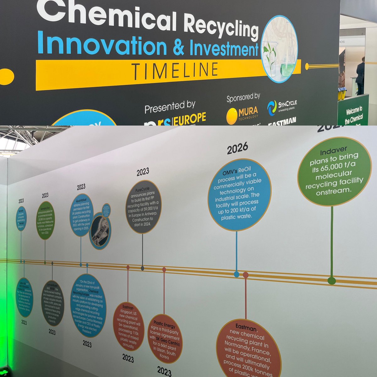Visit the Chemical Recycling timeline at <a href="/PRS_Europe/">Plastics Recycling Show Europe</a>! #chemicalrecycling