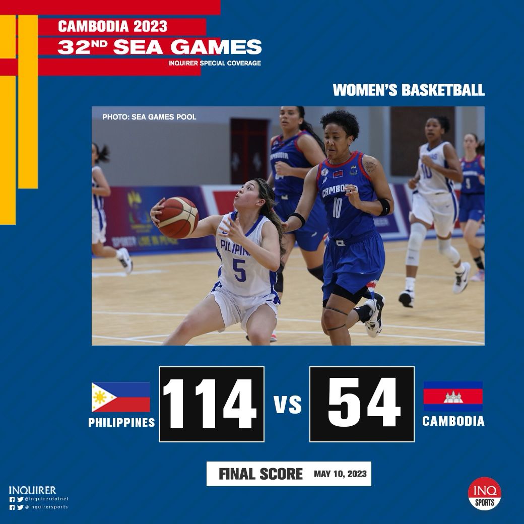 inquirer-sports-on-twitter-congrats-team-ph-just-in-team