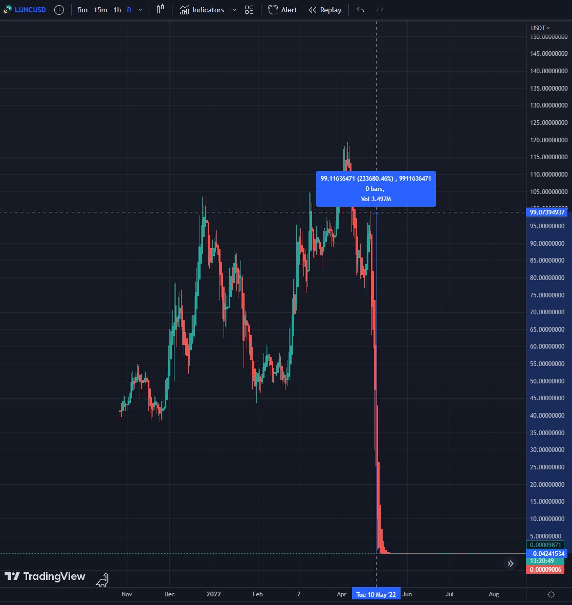 William Alex tweet media