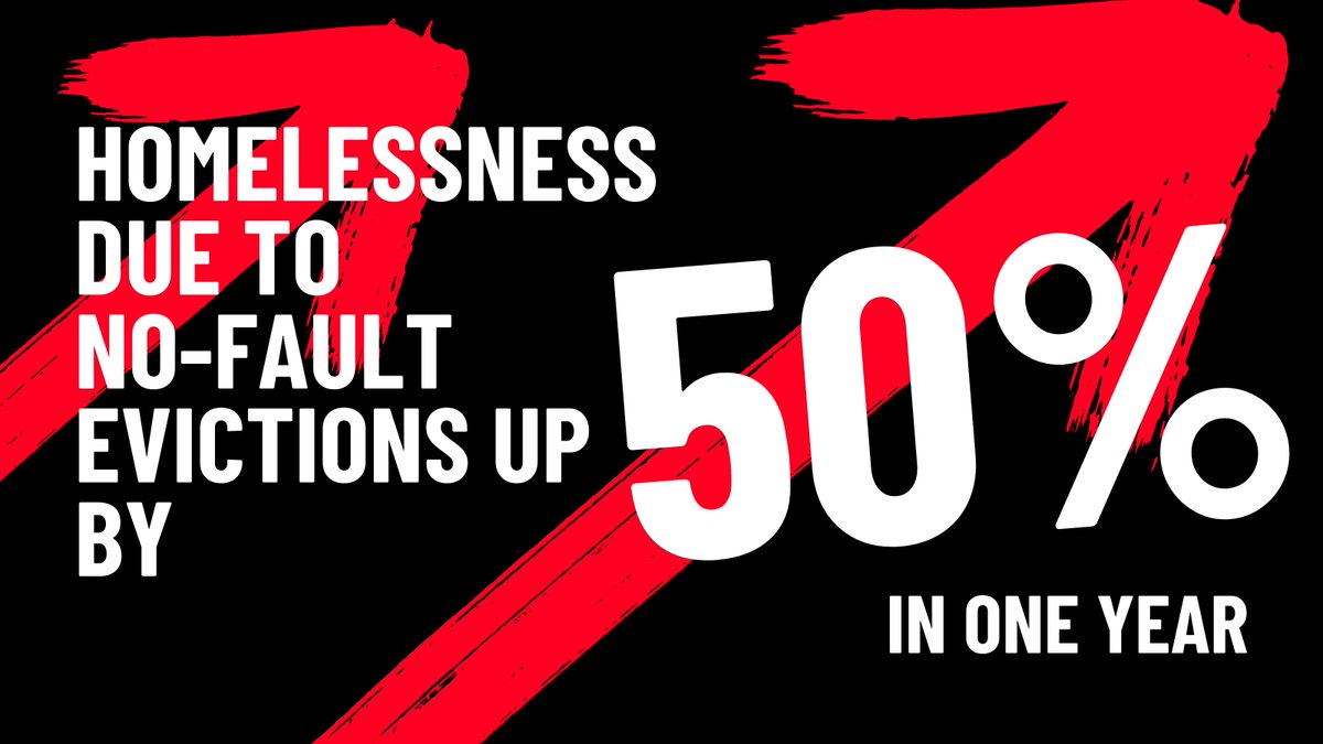 🚨 BREAKING: new government figures show a shocking 50% rise in homelessness due to no-fault evictions in a year.

24,060 households were threatened with homelessness in England as a result of a Section 21 no-fault eviction in 2022.