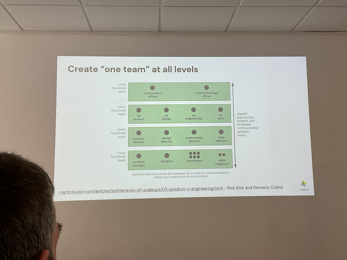 JitGo's tweet image. This is the reason why we work in multidisciplinary teams and how we can do it @ewebber at @agilemanc
This is very much how we are organised in the product group at the BBC
#agilemanc