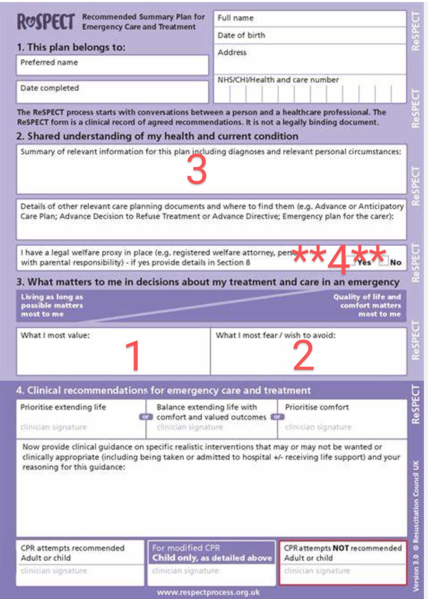 Because it is dying matters week...

This is a Respect form, a way of recording what matters to you.  Sadly some people just think this is a "do not attempt resuscitation" order.   Nope. Really shouldn't be.  
1/7
