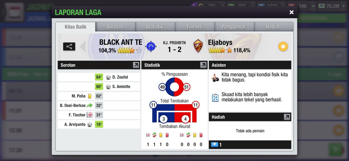 EljaboysFC's tweet photo. #Matchday_4
๐ @Liga2TEI S29
๐ @Black_Ant_TE
FT 1๏ธโฃโ2๏ธโฃ
๐๏ธ AWAY
๐ฌ 3 point pertama stelah 3 laga kalah https://t.co/eeROAeXqK6