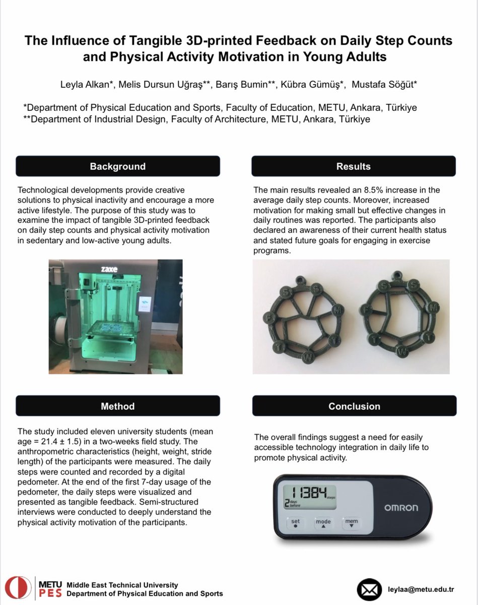 The influence of tangible 3D-printed feedback on daily step counts and physical activity motivation in young adults. A collaborative study between sport sciences and industrial design researchers is presented at the <a href="/sporbilimlerder/">Spor Bilimleri Derneği</a> Student Conference ⁦<a href="/leylaalkanodtu/">leyla alkan</a>⁩