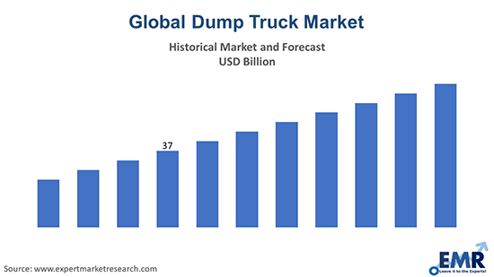dallas4logistic's tweet photo. https://t.co/K5upHWOROZ