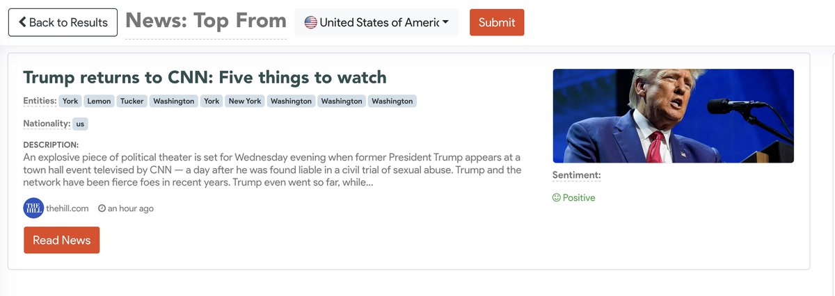 connexun | news api tweet media