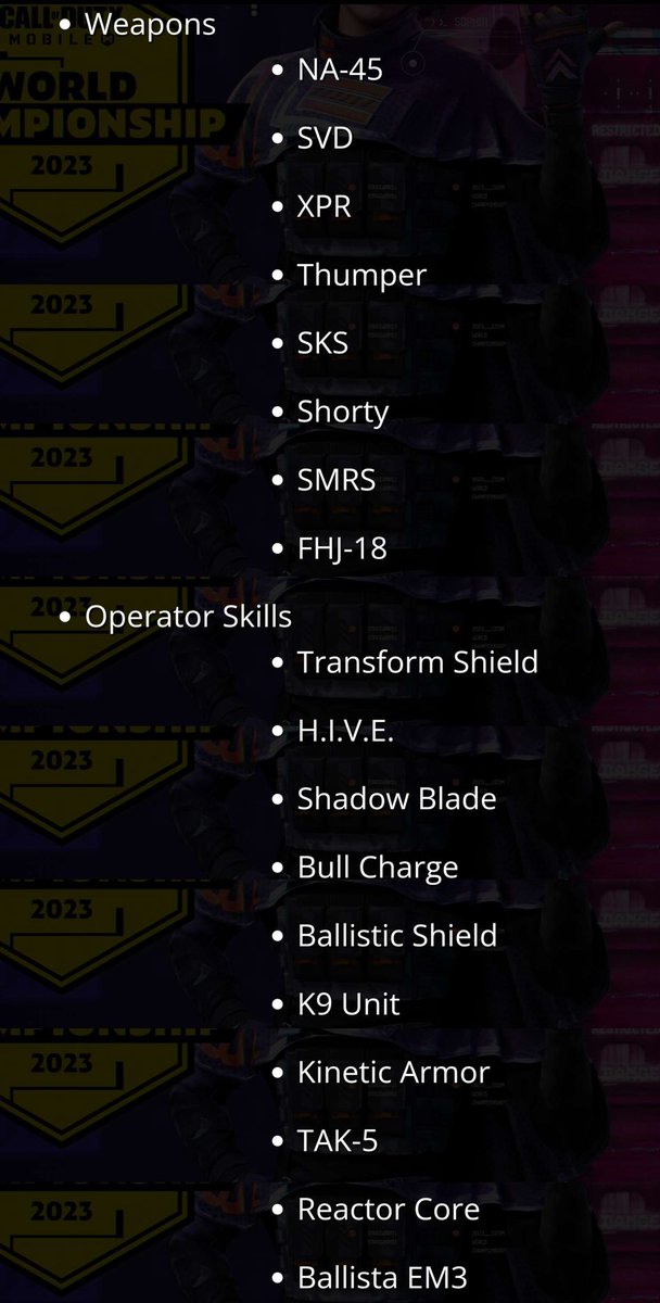 New restricted items in Champs Ruleset:
Pin Point Perk
Unit Support Perk
DLQ concussion mag attchment
All shotgun slug rounds 
Wheelson Scorestreak
Shorty Secondary