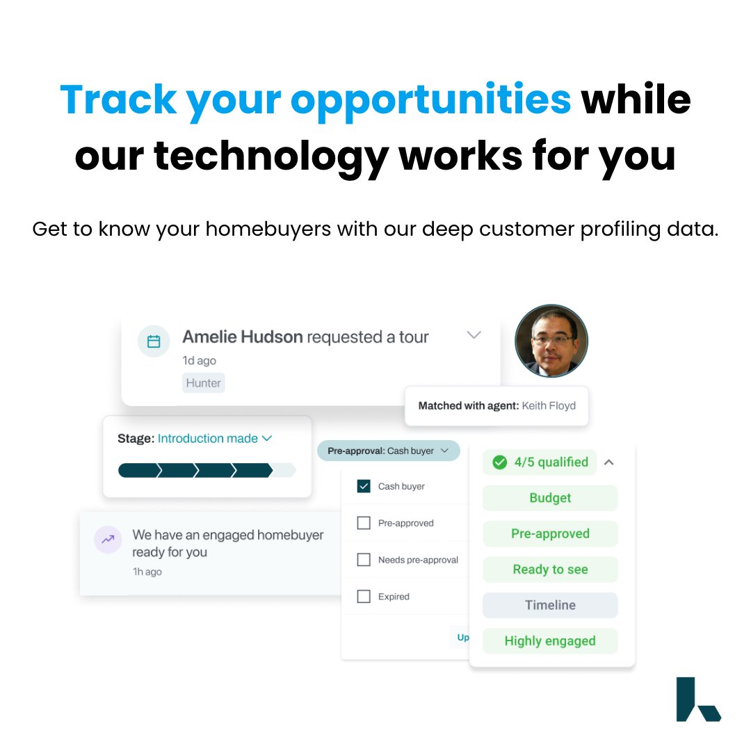 LocalizeOS's tweet image. Get started today at LocalizeOS.com #localizeos #localizeai #hunter #realestate #youamplified