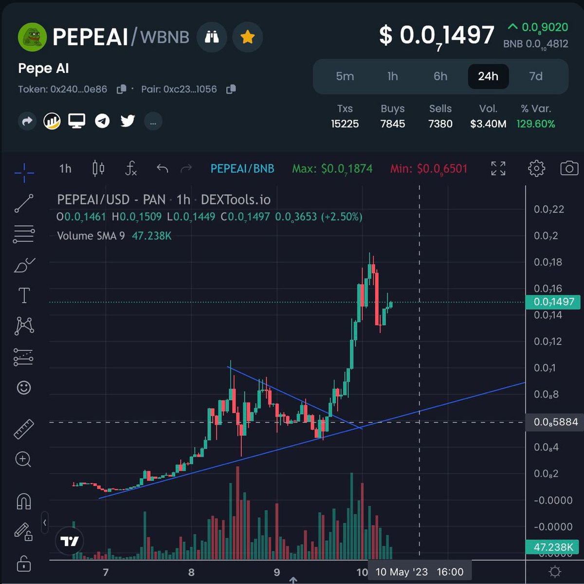 cryptogems555's tweet photo. This is massive

#MEXC CEX listing in 2 hours for @pepeaicoin 🔥

https://t.co/P5Bpfi9uIU

This is gonna go wild. #PEPE + #AI means moon guys

https://t.co/S7dIPGy7zy

#REALPEPEAI #PEPEAI #PEPE #pepeaicoin https://t.co/yPo6ruZN0P