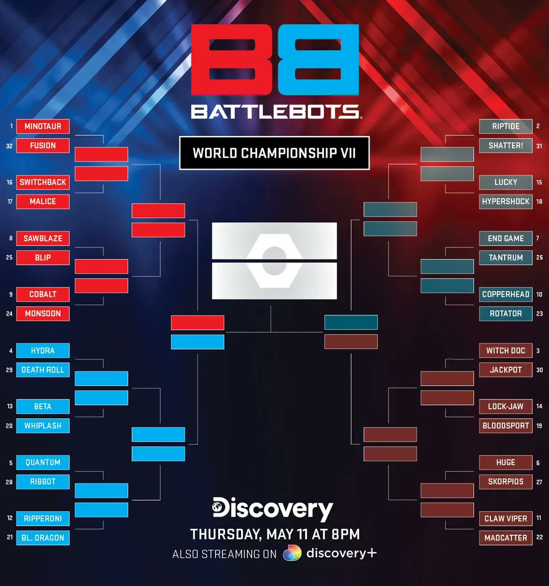 BattleBots's tweet photo. The BATTLEBOTS WORLD CHAMPIONSHIP VII Tournament continues THIS THURSDAY with more do or die, win or go home fights. Watch it all go down on @Discovery. And stay for the Road to the Giant Nut after show immediatly following the broadcast. Brackets here: https://t.co/PDD0PqHJSj https://t.co/WUoNhCARpR