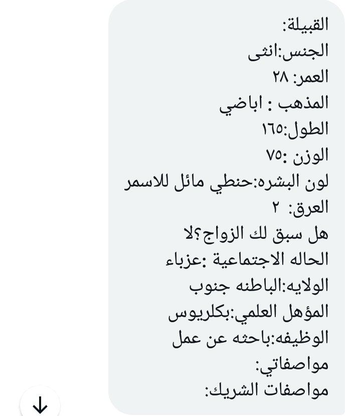 ام محمد خطابه عمانيه (@am_manyh) on Twitter photo 