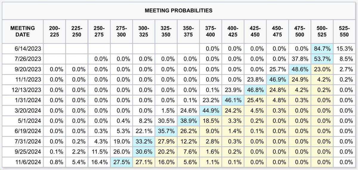 Alfred Khamzin tweet media