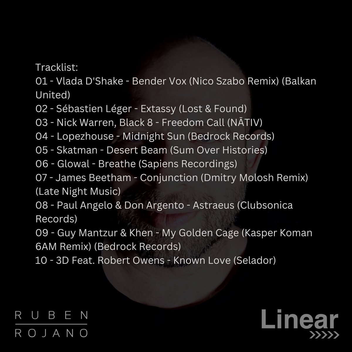 elRubenRojano's tweet photo. New episode!
Play here: https://t.co/UcT1GWkNbk
#rubenrojano #actitudlinear #diaallegre #djlife #podcastlife https://t.co/INv6r3EmG6