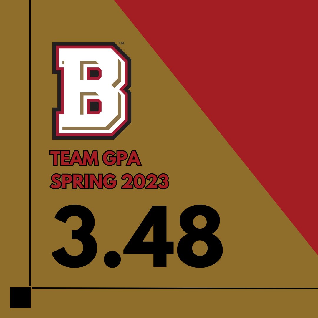 BridgewaterWVB's tweet photo. Soaring through another semester, our BCVB student-athletes earned a 3.48 GPA this spring! https://t.co/K58Uq5boQ1