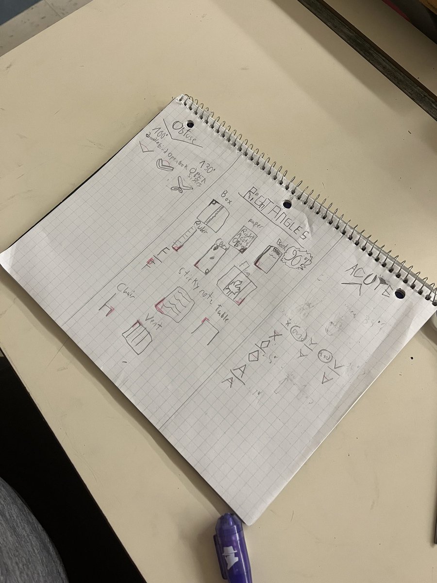 MsGreigsClass's tweet image. Today we are learning how to use protractors in our fraction search!