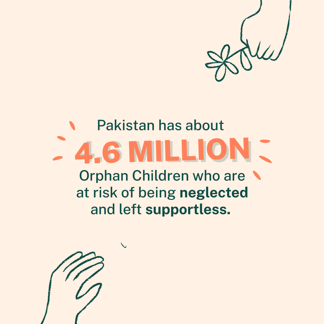 aghosh_uk's tweet photo. Through our Orphan Support Program, we work to ensure that every orphaned child has the opportunity to succeed. Join us in supporting these vulnerable children today.

#Help #Support #OrphanSupport #Aghosh #donatenow #UK #OrphanFamilySupportProgramme #orphancare #Donate #Pakistan https://t.co/WNYr5tZsxA