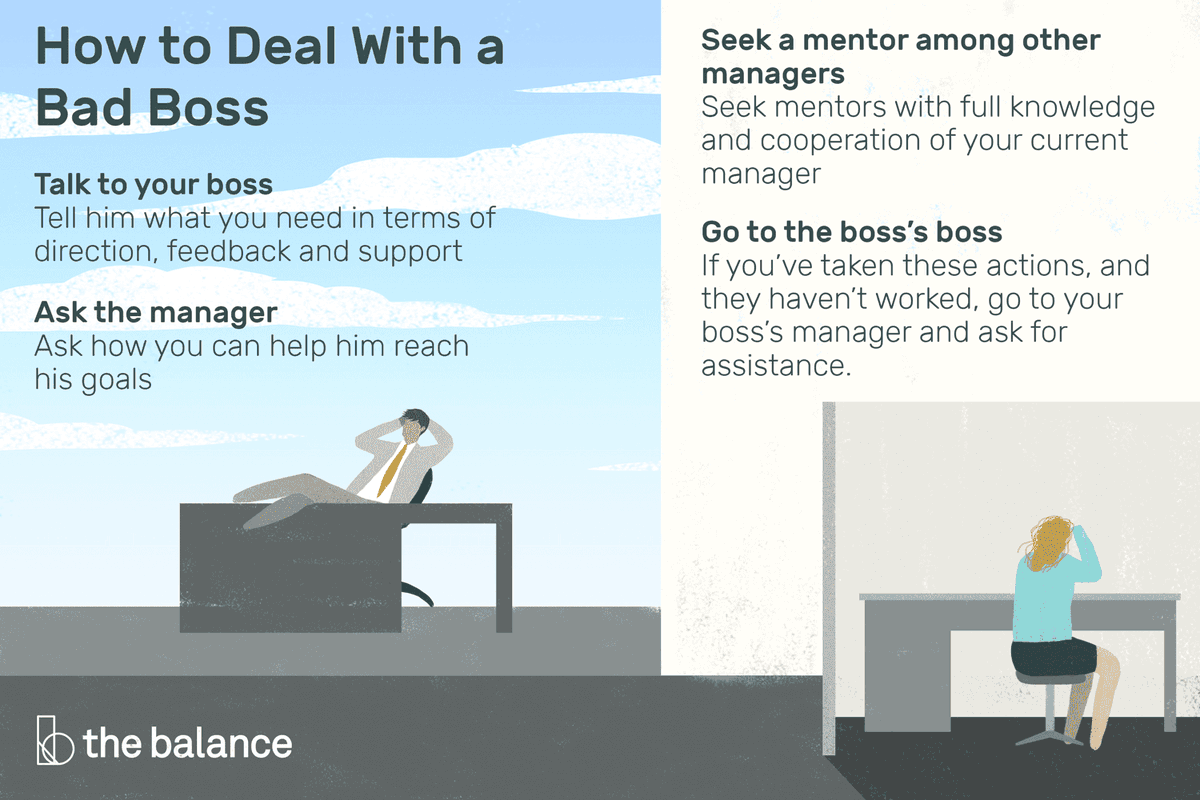 poprouser's tweet photo. Bad employees can simply be fired but bad bosses can stay around with little to no consequences for their actions. You want to keep your job, you have to stay professional. It may seem tough but there are ways to maneuver through dealing with a bad boss. https://t.co/9m0gwN7t0f