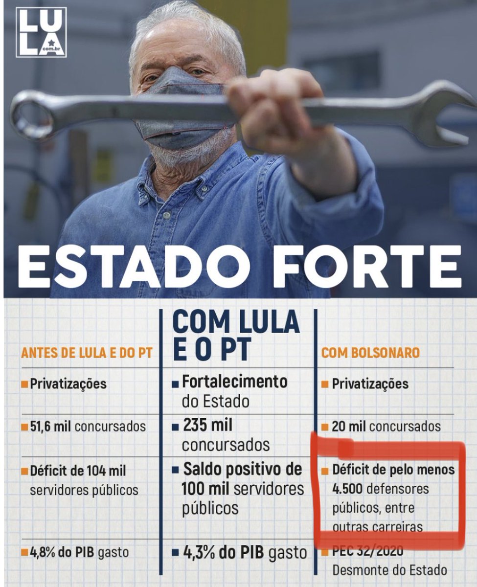 EduardoKassuga's tweet photo. O #arcabouçofiscal, sem contemplar a Emenda da #defensoriaparatodos fará com que @dpuoficial não se interiorize e feche unidades. Contamos com a sensibilidade do Presidente @LulaOficial, que já se mostrou atento à questão https://t.co/mVq41Tu8WO https://t.co/DsUoHD6qVJ
