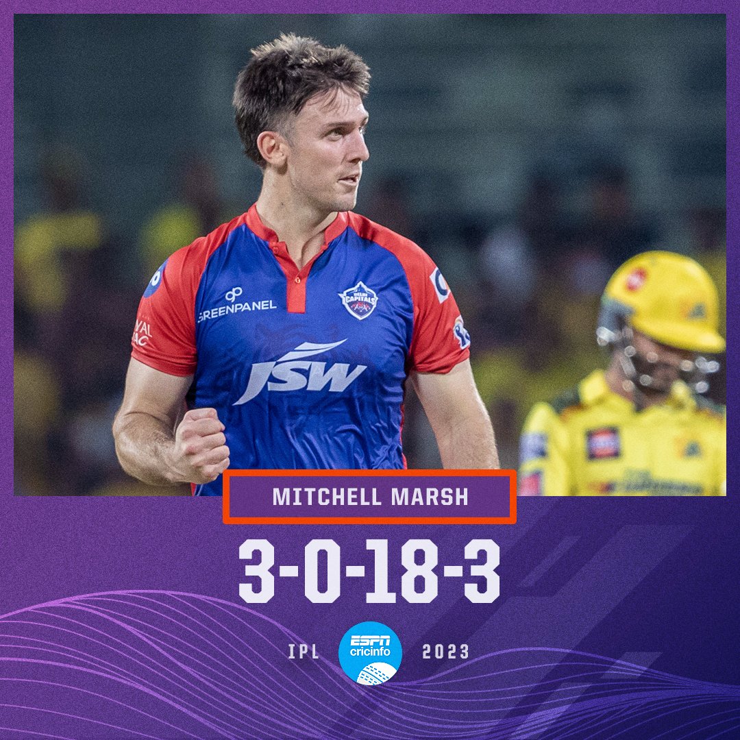 With the wickets of Dube, Jadeja and Dhoni, Mitch Marsh was terrific at the death 💪

es.pn/IPL2023-M55 | #CSKvDC | #IPL2023