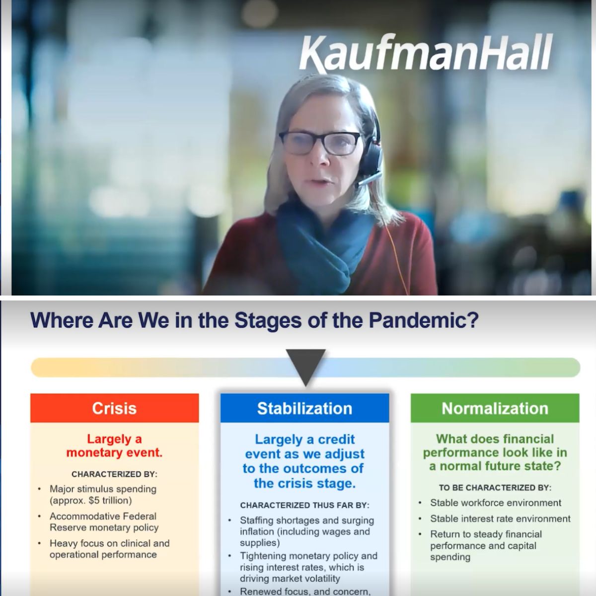 ACHEConnect's tweet photo. ✅ Day two of #virtualACHE is off to a great start with Lisa Goldstein, senior vice president at @KaufmanHall, discussing the current state of hospital and health system financial health in our post-pandemic world.
Looking forward to another day of engaging sessions! https://t.co/DjzjT5PXG0