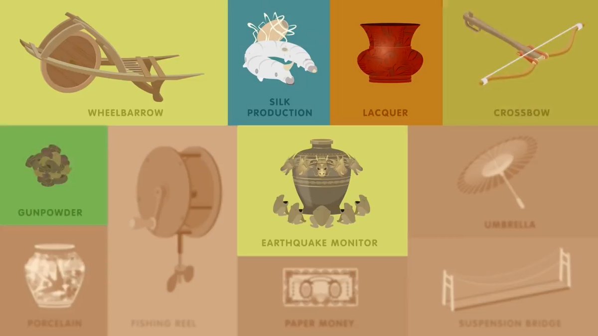 CrashCourse on Twitter "Earlier this week we learned about the