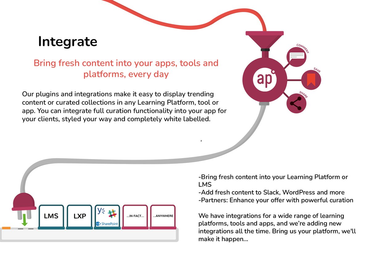 Discover, Curate and Integrate! 

Our plugins and integrations with Anders Pink Web Curation makes it easy to display live briefings or saved folders in any Learning Platform, tool or app. 

Find out more : ow.ly/B7MT50Nf7rW

#curate #integrate #contentcuration