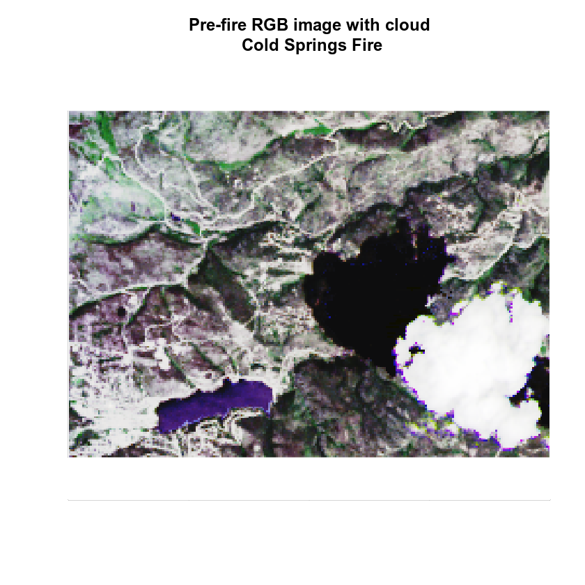 EarthLabCU's tweet photo. Don’t let clouds and shadows ruin your day(ta)!! Learn how to use #rstats to clean #remotesensing data https://t.co/iwn8XMh1b3 #earthanalytics https://t.co/5Uec6s5Psl