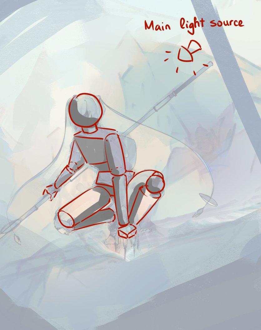 Learn how to draw characters from scratch in Clip Studio Paint with the ...