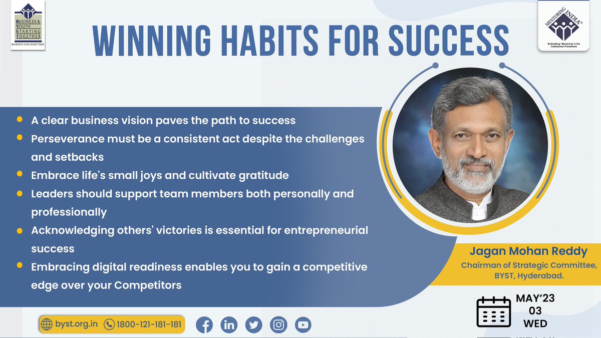FollowBYST's tweet photo. 🔑 Unlock Success with BYST Mentors! 🔓💼
Bring out the best in you with these valuable insights from Jagan Mohan Reddy's Webinar on 'Winning Habits for Success.' 🌟 Conquer your fears of taking risks in business and grow with #BYSTMentors
#FollowBYST #MentoringIndia https://t.co/oDtPwkTmdF