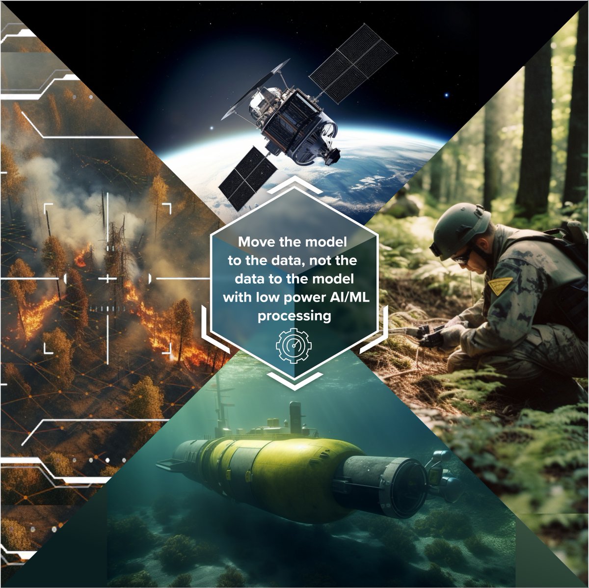 latentai's tweet photo. Move the model to the data, not the data to the model with low-power AI/ML onboard processing.
Explore how LEIP-enabled edge AI can benefit warfighters across the JADC2: https://t.co/4A2Y6VDA7F
#LEIP #edgeAI #edgecomputing #MLOps #edgeMLOps #JADC2 https://t.co/qdxebRfi3z