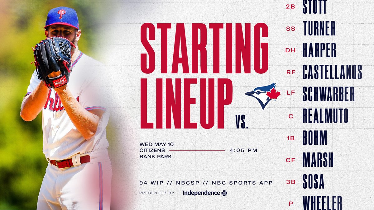 Phillies's tweet photo. Do it again? Do it again. #RingTheBell 

📺: @NBCSPhilly
📻: @SportsRadioWIP
📱: https://t.co/HhDxScbmEV // https://t.co/vgbMhIMsON https://t.co/LMyaR8qIaJ