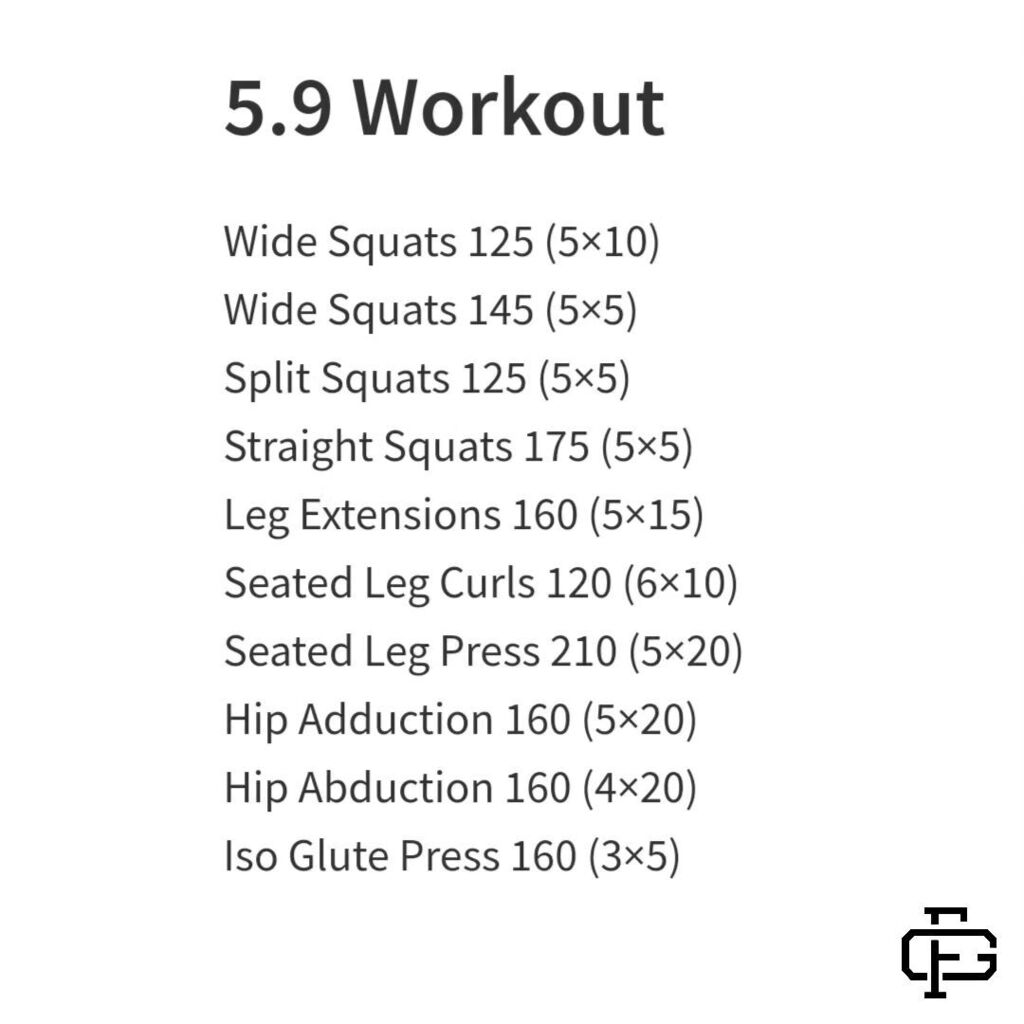 freshpedestrian's tweet photo. Leg day workouts always creep up on you 2 days later when you forget it went down the way it did. I know I'm going to pay for this later 🥹

#legday #gym #workout #fitness #training #igdaily #motivation #goals #diy #vibes #mood https://t.co/gAZtElQWMe https://t.co/fRRbgkl5hT