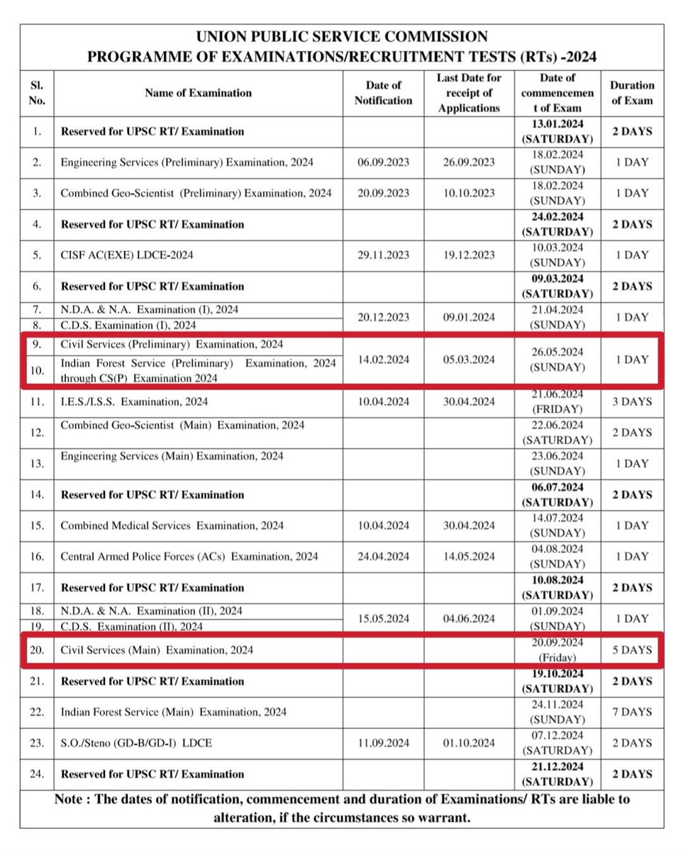 healcompetition's tweet photo. UPSC ANNUAL EXAM CALENDAR - 2024 is out!! ❤️
#upsc #upscannualexamcalendar #upscnotifications #lbsnaa #ias #ips #irs #ifs #civilservant #civilservices #upsctopper #upscstrategy #lbsnaadiaries #upsccalendar #upsccalendar2024 https://t.co/jtLmgnTOz6